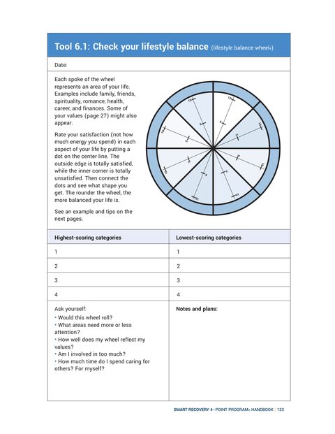 Lifestyle Balance Wheel worksheet from the SMART Recovery 4-Point Program Handbook