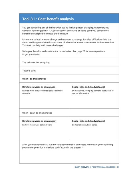 Cost-Benefit Analysis worksheet from the SMART Recovery 4-Point Program Handbook